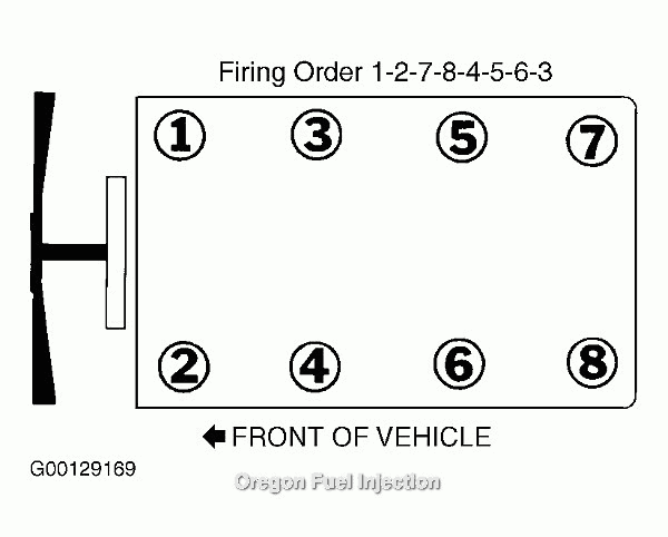 Duramax Firing Order Diagram